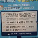 경남아너스빌공인중개사사무소 | 송죽동부동산, 경남아너스빌공인중개사를 통해 알아보는 안전한 부동산 거래 노하우