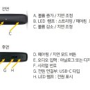 리사운드보청기 네이버블로그