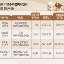 유림정비 이미지