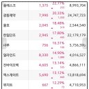 에스디엔지니어링 이미지