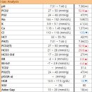 고덕24시 동물병원 이미지