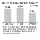 부양정보통신 이미지