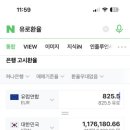 앙젤리나