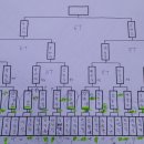 광주캐롬클럽 이미지