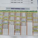 횡성 시외버스 터미널 이미지