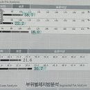 연아뷰티샵 네이버블로그