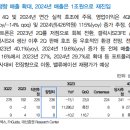 엠씨넥스 : 2024년 실적 회복 본격화 이미지