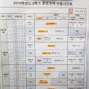인천고등학교
