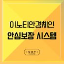 이노티 안경콘택트렌즈 이미지