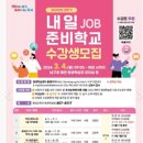 느린학습교육지도사 2급 자격과정 이미지
