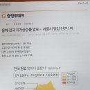 전국 땅값 상승률 1위 이미지