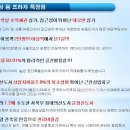 프라자노래방 Daum카페