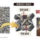 현대지반기술(주)