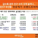 광산구-018 이미지