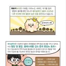 파낙스바이오 주식회사 네이버블로그