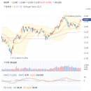 에쓰씨엔지니어링 주식회사 이미지