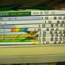 중앙기독초등학교 이미지