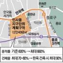 투데이부동산뉴스-06~17 이미지