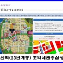 (주)다산지앤지