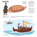 거북선 - 영도구 태종로 106-1 | 거북선
