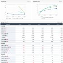 마이다스의손 이미지