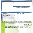 협신종합가스 | 28만km 아베오의 (아마도) 마지막 정기검사 후기(ft.남양주협신자동차공업사 방문 후기)