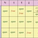 마음으로 그리는 행복한 미술 이미지