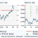 화인디앤티 이미지