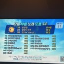 FEEL코인노래연습장 이미지