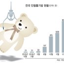 인형뽑기방2 이미지