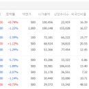 오르헬스케어 이미지