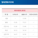 김천구미(KTX)역 광장 이미지