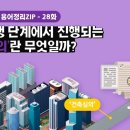 사업시행단계에서 진행되는 건축심의란 무엇인가? 이미지