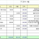 4월 25일 정산!! 이미지