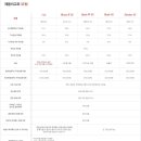 글라스틴트 - 용인시 기흥구 죽전로43번길 15-13 | 글라스틴트