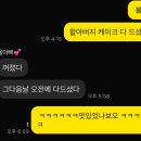 슈링케이크