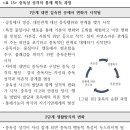 혼의 장애와 중독성 사고와 성격 구조의 형성과 고착 이미지
