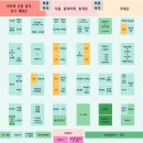 수원-1000 이미지