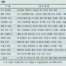 [책쓰기 후기] 계명평생원 1회기_책쓰기 개요 이미지