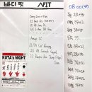 크로스핏 쿠타짐 영등포 | 마곡크로스핏 쿠타짐 1년 운동 후기