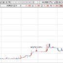 (주)풍원바이오 이미지