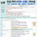 미식독보