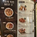 치킨인류 이미지