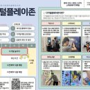 고양시장애인종합복지관 이미지