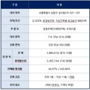 성수하임