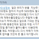 2월26일 쑤씨삐자반 성적보고/ 인성정보 1% 수익 / 화천기계 5% 수익 이미지