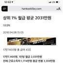 ♨※누구나※★취업가능★연봉 2.16억◐대한민국 상위 1%◑☞YES☜▷▷지금☞당장→♬☆Righr☆♠Now♠いま^_^ 이미지