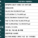 어썸가든