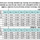 북부-농소-농소-02 이미지