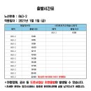 863-2 (명암약수터-사직푸르지오캐슬) 2021년 1월 1일 정상운행 이미지